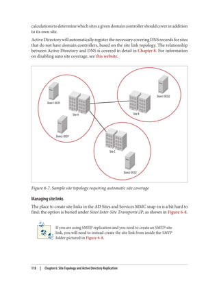 calculationstodeterminewhichsitesagivendomaincontrollershouldcoverinaddition
to its own site.
ActiveDirectorywillautomaticallyregisterthenecessarycoveringDNSrecordsforsites
that do not have domain controllers, based on the site link topology. The relationship
between Active Directory and DNS is covered in detail in Chapter 8. For information
on disabling auto site coverage, see this website.
Figure 6-7. Sample site topology requiring automatic site coverage
Managing site links
The place to create site links in the AD Sites and Services MMC snap-in is a bit hard to
find: the option is buried under SitesInter-Site TransportsIP, as shown in Figure 6-8.
If you are using SMTP replication and you need to create an SMTP site
link, you will need to instead create the site link from inside the SMTP
folder pictured in Figure 6-8.
118 | Chapter 6: Site Topology and Active Directory Replication
 