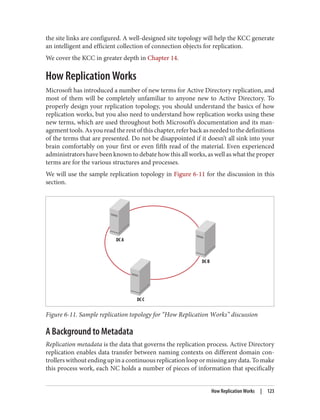 the site links are configured. A well-designed site topology will help the KCC generate
an intelligent and efficient collection of connection objects for replication.
We cover the KCC in greater depth in Chapter 14.
How Replication Works
Microsoft has introduced a number of new terms for Active Directory replication, and
most of them will be completely unfamiliar to anyone new to Active Directory. To
properly design your replication topology, you should understand the basics of how
replication works, but you also need to understand how replication works using these
new terms, which are used throughout both Microsoft’s documentation and its man‐
agementtools.Asyoureadtherestofthischapter,referbackasneededtothedefinitions
of the terms that are presented. Do not be disappointed if it doesn’t all sink into your
brain comfortably on your first or even fifth read of the material. Even experienced
administrators have been known to debate how this all works, as well as what the proper
terms are for the various structures and processes.
We will use the sample replication topology in Figure 6-11 for the discussion in this
section.
Figure 6-11. Sample replication topology for “How Replication Works” discussion
A Background to Metadata
Replication metadata is the data that governs the replication process. Active Directory
replication enables data transfer between naming contexts on different domain con‐
trollerswithoutendingupinacontinuousreplicationloopormissinganydata.Tomake
this process work, each NC holds a number of pieces of information that specifically
How Replication Works | 123
 