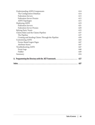 Understanding ADFS Components 614
The Configuration Database 614
Federation Servers 615
Federation Server Proxies 615
ADFS Topologies 615
Deploying ADFS 619
Federation Servers 621
Federation Server Proxies 629
Relying Party Trusts 633
Claims Rules and the Claims Pipeline 637
The Pipeline 637
Creating and Sending Claims Through the Pipeline 639
Customizing ADFS 645
Forms-Based Logon Pages 647
Attribute Stores 647
Troubleshooting ADFS 647
Event Logs 648
Fiddler 649
Summary 654
A. Programming the Directory with the .NET Framework. . . . . . . . . . . . . . . . . . . . . . . . . . 657
Index. . . . . . . . . . . . . . . . . . . . . . . . . . . . . . . . . . . . . . . . . . . . . . . . . . . . . . . . . . . . . . . . . . . . . . . 687
Table of Contents | xiii
 
