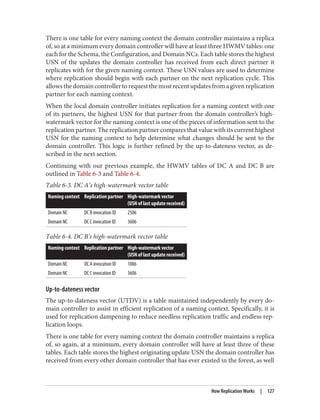 There is one table for every naming context the domain controller maintains a replica
of, so at a minimum every domain controller will have at least three HWMV tables: one
each for the Schema, the Configuration, and Domain NCs. Each table stores the highest
USN of the updates the domain controller has received from each direct partner it
replicates with for the given naming context. These USN values are used to determine
where replication should begin with each partner on the next replication cycle. This
allowsthedomaincontrollertorequestthemostrecentupdatesfromagivenreplication
partner for each naming context.
When the local domain controller initiates replication for a naming context with one
of its partners, the highest USN for that partner from the domain controller’s high-
watermark vector for the naming context is one of the pieces of information sent to the
replication partner. The replication partner compares that value with its current highest
USN for the naming context to help determine what changes should be sent to the
domain controller. This logic is further refined by the up-to-dateness vector, as de‐
scribed in the next section.
Continuing with our previous example, the HWMV tables of DC A and DC B are
outlined in Table 6-3 and Table 6-4.
Table 6-3. DC A’s high-watermark vector table
Naming context Replication partner High-watermark vector
(USN of last update received)
Domain NC DC B invocation ID 2506
Domain NC DC C invocation ID 3606
Table 6-4. DC B’s high-watermark vector table
Naming context Replication partner High-watermark vector
(USN of last update received)
Domain NC DC A invocation ID 1006
Domain NC DC C invocation ID 3606
Up-to-dateness vector
The up-to-dateness vector (UTDV) is a table maintained independently by every do‐
main controller to assist in efficient replication of a naming context. Specifically, it is
used for replication dampening to reduce needless replication traffic and endless rep‐
lication loops.
There is one table for every naming context the domain controller maintains a replica
of, so again, at a minimum, every domain controller will have at least three of these
tables. Each table stores the highest originating update USN the domain controller has
received from every other domain controller that has ever existed in the forest, as well
How Replication Works | 127
 