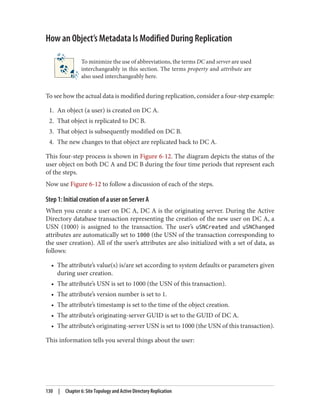 How an Object’s Metadata Is Modified During Replication
To minimize the use of abbreviations, the terms DC and server are used
interchangeably in this section. The terms property and attribute are
also used interchangeably here.
To see how the actual data is modified during replication, consider a four-step example:
1. An object (a user) is created on DC A.
2. That object is replicated to DC B.
3. That object is subsequently modified on DC B.
4. The new changes to that object are replicated back to DC A.
This four-step process is shown in Figure 6-12. The diagram depicts the status of the
user object on both DC A and DC B during the four time periods that represent each
of the steps.
Now use Figure 6-12 to follow a discussion of each of the steps.
Step 1: Initial creation of a user on Server A
When you create a user on DC A, DC A is the originating server. During the Active
Directory database transaction representing the creation of the new user on DC A, a
USN (1000) is assigned to the transaction. The user’s uSNCreated and uSNChanged
attributes are automatically set to 1000 (the USN of the transaction corresponding to
the user creation). All of the user’s attributes are also initialized with a set of data, as
follows:
• The attribute’s value(s) is/are set according to system defaults or parameters given
during user creation.
• The attribute’s USN is set to 1000 (the USN of this transaction).
• The attribute’s version number is set to 1.
• The attribute’s timestamp is set to the time of the object creation.
• The attribute’s originating-server GUID is set to the GUID of DC A.
• The attribute’s originating-server USN is set to 1000 (the USN of this transaction).
This information tells you several things about the user:
130 | Chapter 6: Site Topology and Active Directory Replication
 