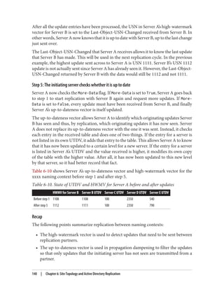 After all the update entries have been processed, the USN in Server A’s high-watermark
vector for Server B is set to the Last-Object-USN-Changed received from Server B. In
other words, Server A now knows that it is up to date with Server B, up to the last change
just sent over.
The Last-Object-USN-Changed that Server A receives allows it to know the last update
that Server B has made. This will be used in the next replication cycle. In the previous
example, the highest update sent across to Server A is USN 1111. Server B’s USN 1112
update is not actually sent since Server A has already seen it. However, the Last-Object-
USN-Changed returned by Server B with the data would still be 1112 and not 1111.
Step 5: The initiating server checks whether it is up to date
Server A now checks the More-Data flag. If More-Data is set to True, Server A goes back
to step 1 to start replication with Server B again and request more updates. If More-
Data is set to False, every update must have been received from Server B, and finally
Server A’s up-to-dateness vector is itself updated.
The up-to-dateness vector allows Server A to identify which originating updates Server
B has seen and thus, by replication, which originating updates it has now seen. Server
A does not replace its up-to-dateness vector with the one it was sent. Instead, it checks
each entry in the received table and does one of two things. If the entry for a server is
not listed in its own UTDV, it adds that entry to the table. This allows Server A to know
that it has now been updated to a certain level for a new server. If the entry for a server
is listed in Server A’s UTDV and the value received is higher, it modifies its own copy
of the table with the higher value. After all, it has now been updated to this new level
by that server, so it had better record that fact.
Table 6-10 shows Server A’s up-to-dateness vector and high-watermark vector for the
xxxx naming context before step 1 and after step 5.
Table 6-10. State of UTDV and HWMV for Server A before and after updates
HWMV for Server B Server B UTDV Server C UTDV Server D UTDV Server E UTDV
Before step 1 1108 1108 100 2350 540
After step 5 1112 1111 100 2350 790
Recap
The following points summarize replication between naming contexts:
• The high-watermark vector is used to detect updates that need to be sent between
replication partners.
• The up-to-dateness vector is used in propagation dampening to filter the updates
so that only updates that the initiating server has not seen are transmitted from a
partner.
140 | Chapter 6: Site Topology and Active Directory Replication
 