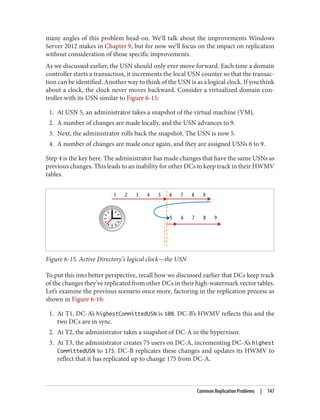 many angles of this problem head-on. We’ll talk about the improvements Windows
Server 2012 makes in Chapter 9, but for now we’ll focus on the impact on replication
without consideration of those specific improvements.
As we discussed earlier, the USN should only ever move forward. Each time a domain
controller starts a transaction, it increments the local USN counter so that the transac‐
tion can be identified. Another way to think of the USN is as a logical clock. If you think
about a clock, the clock never moves backward. Consider a virtualized domain con‐
troller with its USN similar to Figure 6-15:
1. At USN 5, an administrator takes a snapshot of the virtual machine (VM).
2. A number of changes are made locally, and the USN advances to 9.
3. Next, the administrator rolls back the snapshot. The USN is now 5.
4. A number of changes are made once again, and they are assigned USNs 6 to 9.
Step 4 is the key here. The administrator has made changes that have the same USNs as
previous changes. This leads to an inability for other DCs to keep track in their HWMV
tables.
Figure 6-15. Active Directory’s logical clock—the USN
To put this into better perspective, recall how we discussed earlier that DCs keep track
of the changes they’ve replicated from other DCs in their high-watermark vector tables.
Let’s examine the previous scenario once more, factoring in the replication process as
shown in Figure 6-16:
1. At T1, DC-A’s highestCommittedUSN is 100. DC-B’s HWMV reflects this and the
two DCs are in sync.
2. At T2, the administrator takes a snapshot of DC-A in the hypervisor.
3. At T3, the administrator creates 75 users on DC-A, incrementing DC-A’s highest
CommittedUSN to 175. DC-B replicates these changes and updates its HWMV to
reflect that it has replicated up to change 175 from DC-A.
Common Replication Problems | 147
 