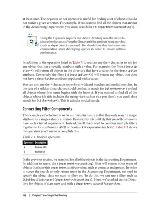 at least once. The negation or not operator is useful for finding a set of objects that do
not match a given criterion. For example, if you want to find all the objects that are not
in the Accounting Department, you could search for (!(department=Accounting)).
Using the ! operator requires that Active Directory scan the entire da‐
tabaseforobjectssatisfyingthefilter,eveniftheattributebeingsearched
(such as department) is indexed. You should take this limitation into
consideration when developing queries in order to ensure optimal
performance.
In addition to the operators listed in Table 7-1, you can use the * character to ask for
any object that has a specific attribute with a value. For example, the filter (descrip
tion=*) will return all objects in the directory that have a value for the description
attribute. Conversely, the filter (!(description=*)) will return any object that does
not have a description attribute populated with a value.
You can also use the * character to perform wildcard matches and medial searches. In
the case of a wildcard search, you could conduct a search for (givenName=a*) to find
all objects whose first name begins with the letter A. If you wanted to find all of the
objects whose job title includes the string vice (such as vice president), you could do a
search for (title=*vice*). This is called a medial search.
Connecting Filter Components
The examples we’ve looked at so far are trivial in nature in that they only search a single
attributeforasinglevalueorcriterion.Realistically,itisunlikelythatyouwillcommonly
have such a trivial requirement. Instead, you’ll likely need to combine multiple filters
together to form a Boolean AND or Boolean OR expression (or both). Table 7-2 shows
the operators you’ll use to accomplish this.
Table 7-2. Boolean operators
Operator Description
& Boolean AND
| Boolean OR
In the previous section, we searched for all of the objects in the Accounting Department.
In addition to users, the (department=Accounting) filter will return other types of
objects that have this department attribute value, such as contacts and groups. In order
to scope the search to only return users in the Accounting Department, we need to
specify the object class we want to filter on. To do this, we can use a filter such as
(&(objectClass=user)(department=Accounting)). Here, we’ve asked Active Direc‐
tory for objects of class user and with a department value of Accounting.
156 | Chapter 7: Searching Active Directory
 
