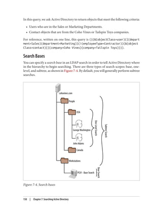 In this query, we ask Active Directory to return objects that meet the following criteria:
• Users who are in the Sales or Marketing Departments.
• Contact objects that are from the Coho Vines or Tailspin Toys companies.
For reference, written on one line, this query is (|(&(objectClass=user)(|(depart
ment=Sales)(department=Marketing))(!(employeeType=Contractor))(&(object
Class=contact)(|(company=Coho Vines)(company=Tailspin Toys)))).
Search Bases
You can specify a search base in an LDAP search in order to tell Active Directory where
in the hierarchy to begin searching. There are three types of search scopes: base, one-
level, and subtree, as shown in Figure 7-4. By default, you will generally perform subtree
searches.
Figure 7-4. Search bases
158 | Chapter 7: Searching Active Directory
 