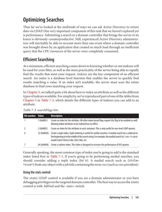 Optimizing Searches
Thus far we’ve looked at the multitude of ways we can ask Active Directory to return
data via LDAP. One very important component of this task that we haven’t explored yet
is performance. Submitting a search to a domain controller that brings the server to its
knees is obviously counterproductive. Still, experienced Active Directory administra‐
tors will inevitably be able to recount more than one event where a domain controller
was brought down by an application that created so much load through an inefficient
query that the CPU resources of the server were completely consumed.
Efficient Searching
At a minimum, efficient searching comes down to knowing whether or not indexes will
be used for your filter, as well as the mere practicality of the server being able to rapidly
find the results that meet your request. Indexes are the key component of an efficient
search. An index is a database-level function that enables the server to quickly find
results matching a value. If an index isn’t available, the server must scan the entire
database to find rows matching your request.
In Chapter 5, we talked quite a bit about how to index an attribute as well as the different
types of indexes available. For simplicity, we’ve reproduced part of one of the tables from
Chapter 5 in Table 7-3, which details the different types of indexes you can add to an
attribute.
Table 7-3. searchFlags bits
Bit number Value Description
1 1 (0x0001) Create an index for the attribute. All other index-based flags require this flag to be enabled as well.
Marking linked attributes to be indexed has no effect.
2 2 (0x0002) Create an index for the attribute in each container. This is only useful for one-level LDAP queries.
6 32 (0x0020) Create a tuple index. Tuple indexing is useful for medial searches. A medial search has a wildcard at
thebeginningorinthemiddleofthesearchstring.Forexample,themedialsearch(drink=*coke)
would match Cherry Coke, Diet Coke, etc.
7 64 (0x0040) Create a subtree index. This index is designed to increase the performance of VLV queries.
Generally speaking, the most common type of index you’re going to add is the standard
index listed first in Table 7-3. If you’re going to be performing medial searches, you
should consider adding a tuple index (bit 6). A medial search such as (title=
*vice*) findsanyobjectwithajobtitlecontainingthetermvice(suchasvicepresident).
Using the stats control
The stats LDAP control is available if you are a domain administrator or you have
debuggingprivilegesonthetargeteddomaincontroller.Thebestwaytoaccessthestats
control is with AdFind and the -stats+ switch.
Optimizing Searches | 165
 