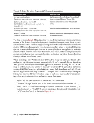 Table 8-3. Active Directory-Integrated DNS zone storage options
Distinguished name Replication scope
cn=System,<DomainDN>
Example: cn=System,dc=amer,dc=mycorp,dc=com
To all domain controllers in the domain. This was the only
storage method available under Windows 2000.
dc=DomainDnsZones, <DomainDN>
Example: dc=DomainDnsZones,dc=amer,dc=my
corp,dc=com
To domain controllers in the domain that are also DNS
servers.
dc=ForestDnsZones, <ForestDN>
Example: dc=ForestDnsZones,dc=mycorp,dc=com
TodomaincontrollersintheforestthatarealsoDNSservers.
AppPartitionDN
Example: dc=CampusDnsZones,dc=mycorp,dc=com
To domain controllers that have been enlisted to replicate
the application partition.
ThefinaloptioninTable8-3highlightsthatyoucandefinecustomapplicationpartitions
outside of the default DomainDnsZones and ForestDnsZones partitions. Some organi‐
zations elect to define additional application partitions to control the replication scope
of other DNS zones. For example, your domain controllers might be hosting DNS zones
specific to a certain building or campus, so you might define an application partition
called CampusDnsZones just to host these zones. You would, in turn, configure only the
domain controllers at that campus to host this application partition, thereby limiting
the replication scope of those zones.
When installing a new Windows Server 2003 Active Directory forest, the default DNS
application partitions are created automatically. If you’ve upgraded from Windows
2000, you can manually create the DNS application partitions by using the DNS MMC
snap-in or the dnscmd.exe utility. To manually create the DNS application partitions
with the DNS MMC snap-in, right-click the server on the lefthand side and click “Create
Default Application Directory Partitions.” Once you have created the application par‐
titions, you must modify the replication scope of each zone individually to take advan‐
tage of the application partition replication, using these steps:
1. Right-click the zone you want to update and click Properties.
2. Click the “Change” button next to the Replication section of the General tab.
3. Select “To all DNS servers running on domain controllers in this domain” (Do‐
mainDnsZones) or “To all DNS servers running on domain controllers in this for‐
est” (ForestDnsZones), as shown in Figure 8-14.
200 | Chapter 8: Active Directory and DNS
 