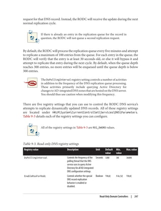 request for that DNS record. Instead, the RODC will receive the update during the next
normal replication cycle.
If there is already an entry in the replication queue for the record in
question, the RODC will not queue a second replication request.
By default, the RODC will process the replication queue every five minutes and attempt
to replicate a maximum of 100 entries from the queue. For each entry in the queue, the
RODC will verify that the entry is at least 30 seconds old, or else it will bypass it and
attempt to replicate that entry during the next cycle. By default, when the queue depth
reaches 300 entries, no more entries will be enqueued until the queue depth is below
300 entries.
The DsPollingInterval registry setting controls a number of activities
in addition to the frequency of the DNS replication queue processing.
These activities primarily include querying Active Directory for
changestoAD-integratedDNSzonesthatarehostedontheDNSserver.
You should thus use caution when modifying this frequency.
There are five registry settings that you can use to control the RODC DNS service’s
attempts to replicate dynamically updated DNS records. All of these registry settings
are located under HKLMSystemCurrentControlSetServicesDNSParameters.
Table 9-3 details each of the registry settings you can configure.
All of the registry settings in Table 9-3 are REG_DWORD values.
Table 9-3. Read-only DNS registry settings
Registry value Description Unit Default
value
Min.
value
Max.value
DsPollingInterval Controls the frequency of the
polling thread that the DNS
service uses to query Active
DirectoryforallAD-integrated
DNS configuration settings.
Seconds 180 30 3600
EnableRsoForRodc Controls whether the special
DNS record-replication
behavior is enabled or
disabled.
Boolean TRUE FALSE TRUE
Read-Only Domain Controllers | 247
 