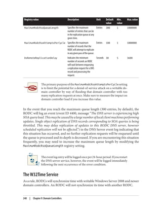 Registry value Description Unit Default
value
Min.
value
Max.value
MaximumRodcRsoQueueLength Specifies the maximum
number of entries that can be
inthereplicationqueueatany
given time.
Entries 300 1 1000000
MaximumRodcRsoAttemptsPerCycle Specifies the maximum
number of records that the
RODCwillattempttoreplicate
inanygivenpassofthequeue.
Entries 100 1 1000000
DsRemoteReplicationDelay Indicates the minimum
number of seconds an RODC
will wait between enqueuing
areplicationrequestforaDNS
record and processing the
request.
Seconds 30 5 3600
TheprimarypurposeoftheMaximumRodcRsoAttemptsPerCyclesetting
is to limit the potential for a denial-of-service attack on a writable do‐
main controller by way of flooding that domain controller with too
many replication requests at once. Make sure to measure the impact on
domain controller load if you increase this value.
In the event that you reach the maximum queue length (300 entries, by default), the
RODC will log an event (event ID 4400, message “The DNS server is experiencing high
SOAqueryload.Thismaybecausedbyalargenumberoflocalclientmachinesperforming
updates. Single object replication of DNS records corresponding to SOA queries is being
throttled. This may delay replication of updates to this RODC DNS server, however
scheduled replication will not be affected.”) in the DNS Server event log indicating that
this situation has occurred, and no further replication requests will be enqueued until
the queue is processed and its depth is decreased. If you are encountering this situation
frequently, you may need to increase the maximum queue length by modifying the
MaximumRodcRsoQueueLength registry setting.
Theeventlogentrywillbeloggedonceper24-hourperiod.Ifyourestart
the DNS server service, however, the event will be logged immediately
following the next occurrence of the error condition.
The W32Time Service
As a rule, RODCs will synchronize time with writable Windows Server 2008 and newer
domain controllers. An RODC will not synchronize its time with another RODC.
248 | Chapter 9: Domain Controllers
 