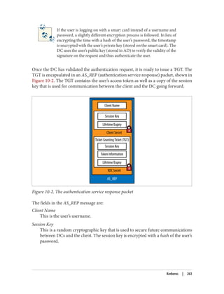 If the user is logging on with a smart card instead of a username and
password, a slightly different encryption process is followed. In lieu of
encrypting the time with a hash of the user’s password, the timestamp
is encrypted with the user’s private key (stored on the smart card). The
DC uses the user’s public key (stored in AD) to verify the validity of the
signature on the request and thus authenticate the user.
Once the DC has validated the authentication request, it is ready to issue a TGT. The
TGT is encapsulated in an AS_REP (authentication service response) packet, shown in
Figure 10-2. The TGT contains the user’s access token as well as a copy of the session
key that is used for communication between the client and the DC going forward.
Figure 10-2. The authentication service response packet
The fields in the AS_REP message are:
Client Name
This is the user’s username.
Session Key
This is a random cryptographic key that is used to secure future communications
between DCs and the client. The session key is encrypted with a hash of the user’s
password.
Kerberos | 263
 