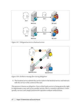 Figure 10-7. Delegated access to a backend service
Figure 10-8. Kerberos message flow during delegation
4. The frontend server submits the service ticket to the backend service and interacts
with the service in the context of the user.
This process is known as delegation. Since a third-party service is being given the right
to impersonate a user and access another service, this is a sensitive operation. Conse‐
quently, services can’t simply perform this operation without authorization.
272 | Chapter 10: Authentication and Security Protocols
 