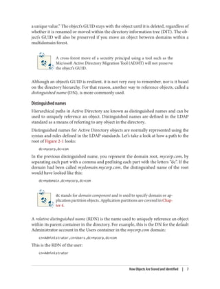 a unique value.” The object’s GUID stays with the object until it is deleted, regardless of
whether it is renamed or moved within the directory information tree (DIT). The ob‐
ject’s GUID will also be preserved if you move an object between domains within a
multidomain forest.
A cross-forest move of a security principal using a tool such as the
Microsoft Active Directory Migration Tool (ADMT) will not preserve
the object’s GUID.
Although an object’s GUID is resilient, it is not very easy to remember, nor is it based
on the directory hierarchy. For that reason, another way to reference objects, called a
distinguished name (DN), is more commonly used.
Distinguished names
Hierarchical paths in Active Directory are known as distinguished names and can be
used to uniquely reference an object. Distinguished names are defined in the LDAP
standard as a means of referring to any object in the directory.
Distinguished names for Active Directory objects are normally represented using the
syntax and rules defined in the LDAP standards. Let’s take a look at how a path to the
root of Figure 2-1 looks:
dc=mycorp,dc=com
In the previous distinguished name, you represent the domain root, mycorp.com, by
separating each part with a comma and prefixing each part with the letters “dc”. If the
domain had been called mydomain.mycorp.com, the distinguished name of the root
would have looked like this:
dc=mydomain,dc=mycorp,dc=com
dc stands for domain component and is used to specify domain or ap‐
plication partition objects. Application partitions are covered in Chap‐
ter 4.
A relative distinguished name (RDN) is the name used to uniquely reference an object
within its parent container in the directory. For example, this is the DN for the default
Administrator account in the Users container in the mycorp.com domain:
cn=Administrator,cn=Users,dc=mycorp,dc=com
This is the RDN of the user:
cn=Administrator
How Objects Are Stored and Identified | 7
 