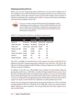 Deploying group policy preferences
Before you can start using group policy preferences, you may need to deploy one or
more updates to your client workstations. Group policy preferences uses a special com‐
ponent called a client-side extension (CSE) to process the settings. Some versions of
WindowsincludetheCSE,andothersdon’t.Table11-4showswhatversionsofWindows
will require the installation of the CSE.
If you are currently using the DesktopStandard ProfileMaker product,
installing group policy preferences will uninstall ProfileMaker. You will
need to migrate your ProfileMaker configuration to group policy pref‐
erences as part of the upgrade. Check out http://bit.ly/YRHXbi for more
information on this process.
Table 11-4. Group policy preferences installation requirements
Release
RTM Service Pack 1 Service Pack 2 Service Pack 3
Windows XP Not supported Not supported Separate install Separate install
Windows Server 2003 Not supported Not supported Separate install N/A
Windows Vista Separate install Separate install Included N/A
Windows Server 2008 Included Included Included N/A
Windows 7 Included Included N/A N/A
Windows Server 2008 R2 Included Included N/A N/A
Windows 8 Included N/A N/A N/A
Windows Server 2012 Included N/A N/A N/A
The CSE is available for download from http://support.microsoft.com/kb/943729 for
platforms that don’t include group policy preferences out of the box. The CSE is also
offered via Windows Update and the Windows Software Update Service (WSUS) to the
relevant versions of Windows.
In addition to the CSE, you will probably want to deploy the latest hotfix rollup for
group policy preferences, which fixes a number of bugs and performance issues. As of
the time of writing, that hotfix was located at http://support.microsoft.com/kb/2622802.
Microsoft Product Support Services (PSS) will be able to tell you what the latest version
is. If you are using item-level targeting for group membership, you’ll want to have http://
support.microsoft.com/kb/2561285 at a minimum to resolve performance issues.
Finally, if you’re going to be deploying the group policy preferences CSE to machines
running Windows XP SP2 or Windows Server 2003 SP1 or SP2, you will also need to
deploy XMLLite to those machines. You can get XMLLite from http://support.micro
soft.com/kb/915865.
316 | Chapter 11: Group Policy Primer
 