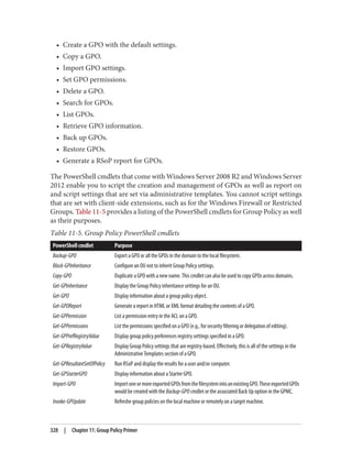 • Create a GPO with the default settings.
• Copy a GPO.
• Import GPO settings.
• Set GPO permissions.
• Delete a GPO.
• Search for GPOs.
• List GPOs.
• Retrieve GPO information.
• Back up GPOs.
• Restore GPOs.
• Generate a RSoP report for GPOs.
The PowerShell cmdlets that come with Windows Server 2008 R2 and Windows Server
2012 enable you to script the creation and management of GPOs as well as report on
and script settings that are set via administrative templates. You cannot script settings
that are set with client-side extensions, such as for the Windows Firewall or Restricted
Groups. Table 11-5 provides a listing of the PowerShell cmdlets for Group Policy as well
as their purposes.
Table 11-5. Group Policy PowerShell cmdlets
PowerShell cmdlet Purpose
Backup-GPO Export a GPO or all the GPOs in the domain to the local filesystem.
Block-GPInheritance Configure an OU not to inherit Group Policy settings.
Copy-GPO Duplicate a GPO with a new name. This cmdlet can also be used to copy GPOs across domains.
Get-GPInheritance Display the Group Policy inheritance settings for an OU.
Get-GPO Display information about a group policy object.
Get-GPOReport Generate a report in HTML or XML format detailing the contents of a GPO.
Get-GPPermission List a permission entry in the ACL on a GPO.
Get-GPPermissions List the permissions specified on a GPO (e.g., for security filtering or delegation of editing).
Get-GPPrefRegistryValue Display group policy preferences registry settings specified in a GPO.
Get-GPRegistryValue Display Group Policy settings that are registry-based. Effectively, this is all of the settings in the
Administrative Templates section of a GPO.
Get-GPResultantSetOfPolicy Run RSoP and display the results for a user and/or computer.
Get-GPStarterGPO Display information about a Starter GPO.
Import-GPO ImportoneormoreexportedGPOsfromthefilesystemintoanexistingGPO.TheseexportedGPOs
would be created with the Backup-GPO cmdlet or the associated Back Up option in the GPMC.
Invoke-GPUpdate Refreshe group policies on the local machine or remotely on a target machine.
328 | Chapter 11: Group Policy Primer
 