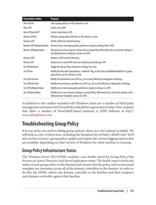 PowerShell cmdlet Purpose
New-GPLink Link a group policy to an OU, domain, or site.
New-GPO Create a new GPO.
New-GPStarterGPO Create a new Starter GPO.
Remove-GPLink Remove a group policy link from an OU, domain, or site.
Remove-GPO Delete a GPO from Active Directory.
Remove-GPPrefRegistryValue Remove one or more group policy preferences registry settings from a GPO.
Remove-GPRegistryValue RemoveoneormoreregistrysettingsfromaGroupPolicy.Effectively,thisisanyofthesettingsin
the Administrative Templates section of a GPO.
Rename-GPO Rename a GPO in Active Directory.
Restore-GPO Restore one or more GPOs that were backed up with Backup-GPO.
Set-GPInheritance Toggle the Group Policy inheritance settings for an OU.
Set-GPLink Modify the link order (precedence), “enforced” flag, or link status (enabled/disabled) for a group
policy link on an OU, domain, or site.
Set-GPPermission Modify the permissions on a GPO (e.g., for security filtering or delegation of editing).
Set-GPPermissions Modify the permissions specified on a GPO (e.g., for security filtering or delegation of editing).
Set-GPPrefRegistryValue Modify one or more group policy preferences registry settings in a GPO.
Set-GPRegistryValue ModifyoneormoreregistrysettingsinaGroupPolicy.Effectively,thisisanyofthesettingsinthe
Administrative Templates section of a GPO.
In addition to the cmdlets included with Windows, there are a number of third-party
managementextensionsforGroupPolicythatdeliveragreatdealofvalue.Onecompany
that offers a number of PowerShell-based solutions is SDM Software at http://
www.sdmsoftware.com.
Troubleshooting Group Policy
If at any point you need to debug group policies, there are a few options available. We
will look at a few of them here, including the Resultant Set of Policy (RSoP) tool. We’ll
also see how to force a group policy update and explore the various logging options that
are available, depending on what version of Windows the client machine is running.
Group Policy Infrastructure Status
The Windows Server 2012 GPMC includes a new health report for Group Policy that
focuses on Active Directory and Sysvol replication status. The health report checks the
status of each group policy in the domain and ensures that the policy and its associated
metadata are consistent across all of the domain controllers in the domain. In order to
do this, the GPMC selects one domain controller as the baseline and then compares
each domain controller against that baseline.
Troubleshooting Group Policy | 329
 
