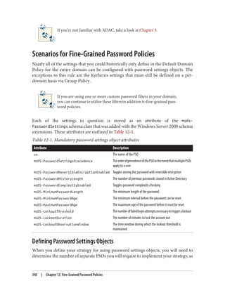 If you’re not familiar with ADAC, take a look at Chapter 3.
Scenarios for Fine-Grained Password Policies
Nearly all of the settings that you could historically only define in the Default Domain
Policy for the entire domain can be configured with password settings objects. The
exceptions to this rule are the Kerberos settings that must still be defined on a per-
domain basis via Group Policy.
If you are using one or more custom password filters in your domain,
you can continue to utilize these filters in addition to fine-grained pass‐
word policies.
Each of the settings in question is stored as an attribute of the msds-
PasswordSettings schema class that was added with the Windows Server 2008 schema
extensions. These attributes are outlined in Table 12-1.
Table 12-1. Mandatory password settings object attributes
Attribute Description
cn The name of the PSO
msDS-PasswordSettingsPrecedence TheorderofprecedenceofthePSOintheeventthatmultiplePSOs
apply to a user
msDS-PasswordReversibleEncryptionEnabled Toggles storing the password with reversible encryption
msDS-PasswordHistoryLength The number of previous passwords stored in Active Directory
msDS-PasswordComplexityEnabled Toggles password complexity checking
msDS-MinimumPasswordLength The minimum length of the password
msDS-MinimumPasswordAge The minimum interval before the password can be reset
msDS-MaximumPasswordAge The maximum age of the password before it must be reset
msDS-LockoutThreshold Thenumberoffailedloginattemptsnecessarytotriggeralockout
msDS-LockoutDuration The number of minutes to lock the account out
msDS-LockoutObservationWindow The time window during which the lockout threshold is
maintained
Defining Password Settings Objects
When you define your strategy for using password settings objects, you will need to
determine the number of separate PSOs you will require to implement your strategy, as
340 | Chapter 12: Fine-Grained Password Policies
 