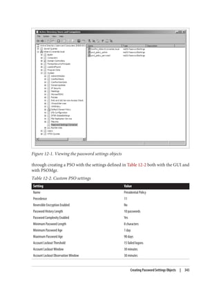 Figure 12-1. Viewing the password settings objects
through creating a PSO with the settings defined in Table 12-2 both with the GUI and
with PSOMgr.
Table 12-2. Custom PSO settings
Setting Value
Name Presidential Policy
Precedence 11
Reversible Encryption Enabled No
Password History Length 10 passwords
Password Complexity Enabled Yes
Minimum Password Length 8 characters
Minimum Password Age 1 day
Maximum Password Age 90 days
Account Lockout Threshold 15 failed logons
Account Lockout Window 30 minutes
Account Lockout Observation Window 30 minutes
Creating Password Settings Objects | 343
 