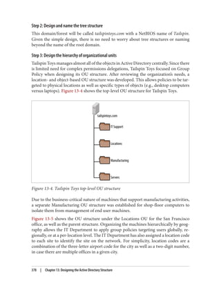 Step 2: Design and name the tree structure
This domain/forest will be called tailspintoys.com with a NetBIOS name of Tailspin.
Given the simple design, there is no need to worry about tree structures or naming
beyond the name of the root domain.
Step 3: Design the hierarchy of organizational units
Tailspin Toys manages almost all of the objects in Active Directory centrally. Since there
is limited need for complex permissions delegations, Tailspin Toys focused on Group
Policy when designing its OU structure. After reviewing the organization’s needs, a
location- and object-based OU structure was developed. This allows policies to be tar‐
geted to physical locations as well as specific types of objects (e.g., desktop computers
versus laptops). Figure 13-4 shows the top-level OU structure for Tailspin Toys.
Figure 13-4. Tailspin Toys top-level OU structure
Due to the business-critical nature of machines that support manufacturing activities,
a separate Manufacturing OU structure was established for shop-floor computers to
isolate them from management of end user machines.
Figure 13-5 shows the OU structure under the Locations OU for the San Francisco
office, as well as the parent structure. Organizing the machines hierarchically by geog‐
raphy allows the IT Department to apply group policies targeting users globally, re‐
gionally, or at a per-location level. The IT Department has also assigned a location code
to each site to identify the site on the network. For simplicity, location codes are a
combination of the three-letter airport code for the city as well as a two-digit number,
in case there are multiple offices in a given city.
378 | Chapter 13: Designing the Active Directory Structure
 