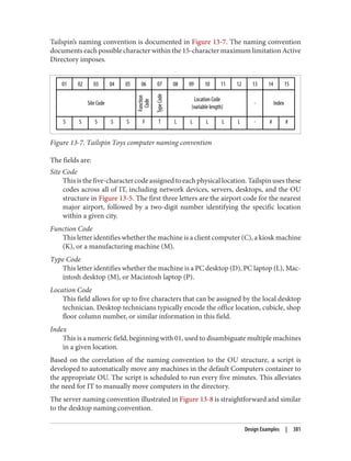 Tailspin’s naming convention is documented in Figure 13-7. The naming convention
documents each possible character within the 15-character maximum limitation Active
Directory imposes.
Figure 13-7. Tailspin Toys computer naming convention
The fields are:
Site Code
Thisisthefive-charactercodeassignedtoeachphysicallocation.Tailspinusesthese
codes across all of IT, including network devices, servers, desktops, and the OU
structure in Figure 13-5. The first three letters are the airport code for the nearest
major airport, followed by a two-digit number identifying the specific location
within a given city.
Function Code
This letter identifies whether the machine is a client computer (C), a kiosk machine
(K), or a manufacturing machine (M).
Type Code
This letter identifies whether the machine is a PC desktop (D), PC laptop (L), Mac‐
intosh desktop (M), or Macintosh laptop (P).
Location Code
This field allows for up to five characters that can be assigned by the local desktop
technician. Desktop technicians typically encode the office location, cubicle, shop
floor column number, or similar information in this field.
Index
This is a numeric field, beginning with 01, used to disambiguate multiple machines
in a given location.
Based on the correlation of the naming convention to the OU structure, a script is
developed to automatically move any machines in the default Computers container to
the appropriate OU. The script is scheduled to run every five minutes. This alleviates
the need for IT to manually move computers in the directory.
The server naming convention illustrated in Figure 13-8 is straightforward and similar
to the desktop naming convention.
Design Examples | 381
 