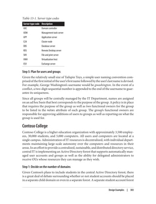 Table 13-1. Server type codes
Server type code Description
ADC Domain controller
ADM Management tools server
APP Application server
CLN Cluster node
DBS Database server
RDS Remote Desktop server
SRV File and print server
VMH Virtualization host
XSV Exchange server
Step 5: Plan for users and groups
Given the relatively small size of Tailspin Toys, a simple user naming convention com‐
prisedofthefirstinitialoftheuser’sfirstnamefollowedbytheuser’slastnameisdevised.
For example, George Washington’s username would be gwashington. In the event of a
conflict, a two-digit sequential number is appended to the end of the username to guar‐
antee its uniqueness.
Since all groups will be centrally managed by the IT Department, names are assigned
on an ad hoc basis that best corresponds to the purpose of the group. A policy is in place
that requires the purpose of the group as well as two functional owners for the group
to be listed in the notes attribute of each group. The group’s functional owners are
responsible for approving additions of users to groups as well as reporting on what the
group is used for.
Contoso College
Contoso College is a higher education organization with approximately 3,500 employ‐
ees, 30,000 students, and 5,000 computers. All users and computers are located at a
single campus. Administration of IT resources is decentralized, with individual depart‐
ments maintaining large-scale autonomy over the computers and resources in their
areas.Inanefforttoprovideacentralized,sustainable,anddistributeddirectoryservice,
central IT is implementing an Active Directory forest that supports automatically man‐
aged user accounts and groups as well as the ability for delegated administrators to
receive OUs whose resources they can manage as they wish.
Step 1: Decide on the number of domains
Given Contoso’s plans to include students in the central Active Directory forest, there
is a great deal of debate surrounding whether or not student accounts should be placed
in a separate child domain or even in a separate forest. A separate student account forest
Design Examples | 383
 