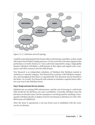 Figure 13-11. Fabrikam network topology
wouldbesomewhatlimitedinthebranchofficeswithdomaincontrollers,astheywould
still require local Global Catalog presences. In the event that it becomes apparent that
performance in South America or Asia is adversely impacted by using a single global
domain, Fabrikam will deploy a child domain in that region and migrate users, com‐
puters, and other resources into the child domain.
Trey Research is an independent subsidiary of Fabrikam that Fabrikam intends to
maintain as a separate company. Trey Research has contracts with Fabrikam competi‐
tors, and management feels there is a potential that Trey Research may be divested in
the future. As a result, Trey Research will continue to maintain a separate forest with a
two-way trust to the Fabrikam forest.
Step 2: Design and name the tree structure
Fabrikam has an existing DNS infrastructure, and the cost of moving to a split-brain
DNS model for the fabrikam.com zone is prohibitive. Currently, Fabrikam owns the
fabrikam.net domain name, but the namespace is not being used for anything. Conse‐
quently, Fabrikam decides to deploy its forest root domain as fabrikam.net with a Net‐
BIOS name of FABRIKAM.
Once the forest is operational, a two-way forest trust is established with the treyre
search.com domain.
Design Examples | 389
 