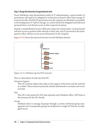 Step 3: Design the hierarchy of organizational units
Given Fabrikam’s semi-decentralized model of IT administration, a good number of
permissions will need to be delegated to technicians at branch offices that manage IT
resources locally. All of the IT personnel across the company are ultimately accountable
to the headquarters IT staff in Chicago, so control will not be delegated such that local
personnel have carte blanche access to their respective locations.
Instead, a standardized structure will be put in place for each location. Local personnel
will have access to perform tasks relevant to their jobs, and IT personnel at the head‐
quarters office will have access across all locations in the company.
Figure 13-12 shows the top-level structure for the Fabrikam domain.
Figure 13-12. Fabrikam top-level OU structure
Here is a description of each top-level OU:
Enterprise Support
This OU contains objects that relate to the support of the forest and the network
as a whole. These resources primarily include administrative accounts and service
accounts.
Sites
This OU is the parent for OUs that represent each Fabrikam office. We’ll look at
the structure for this OU shortly.
Groups
Fabrikam elects to manage all groups through a central, web-based group man‐
agement tool. Consequently, groups are all placed in a single OU that has no dele‐
gated access.
390 | Chapter 13: Designing the Active Directory Structure
 