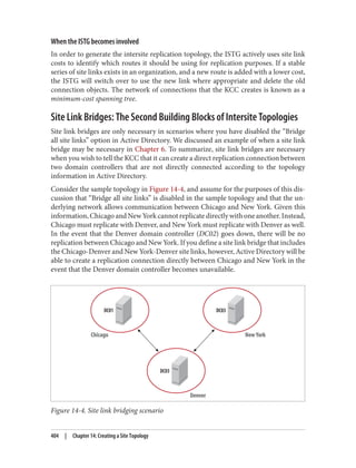 When the ISTG becomes involved
In order to generate the intersite replication topology, the ISTG actively uses site link
costs to identify which routes it should be using for replication purposes. If a stable
series of site links exists in an organization, and a new route is added with a lower cost,
the ISTG will switch over to use the new link where appropriate and delete the old
connection objects. The network of connections that the KCC creates is known as a
minimum-cost spanning tree.
Site Link Bridges: The Second Building Blocks of Intersite Topologies
Site link bridges are only necessary in scenarios where you have disabled the “Bridge
all site links” option in Active Directory. We discussed an example of when a site link
bridge may be necessary in Chapter 6. To summarize, site link bridges are necessary
when you wish to tell the KCC that it can create a direct replication connection between
two domain controllers that are not directly connected according to the topology
information in Active Directory.
Consider the sample topology in Figure 14-4, and assume for the purposes of this dis‐
cussion that “Bridge all site links” is disabled in the sample topology and that the un‐
derlying network allows communication between Chicago and New York. Given this
information, Chicago and New York cannot replicate directly with one another. Instead,
Chicago must replicate with Denver, and New York must replicate with Denver as well.
In the event that the Denver domain controller (DC02) goes down, there will be no
replication between Chicago and New York. If you define a site link bridge that includes
the Chicago-Denver and New York-Denver site links, however, Active Directory will be
able to create a replication connection directly between Chicago and New York in the
event that the Denver domain controller becomes unavailable.
Figure 14-4. Site link bridging scenario
404 | Chapter 14: Creating a Site Topology
 