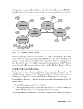 South America and some offices in Asia are often slow, saturated, and unreliable. These
sites often also contain business-critical functions such as manufacturing operations.
Figure 14-7. Fabrikam network topology
Fabrikam frequently opens and closes offices, and with over 100 offices, the subnet
layout for the network changes frequently. To handle this, the Active Directory team
receives a comma-separated values (CSV) file of subnets and their associated locations
from the network team every night. An automated script processes the CSV file and
ensures that Active Directory subnet information matches data from the network team.
Step 2: Plan the domain controller locations
Fabrikam plans to place writable domain controllers in each regional datacenter as well
as the headquarters datacenter. The PDC emulator FSMO role holder will be placed in
Chicago since Chicago is the most centrally located datacenter on the network.
Branch offices will receive a read-only domain controller if they meet any of the fol‐
lowing criteria:
• At least 100 computers are located at the site.
• LDAP-integrated applications are hosted locally at the site and the WAN link is not
reliable or fast enough to sustain the applications requirements.
• Business-critical activities such as manufacturing operations take place at the site.
Design Examples | 413
 