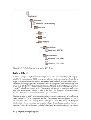 Figure 15-2. Tailspin Toys manufacturing GPO design
Contoso College
Contoso College is a higher education organization with approximately 3,500 employ‐
ees, 30,000 students, and 5,000 computers. All users and computers are located at a
single campus. Administration of IT resources is decentralized, with individual depart‐
ments maintaining large-scale autonomy over the computers and resources in their
areas.Inanefforttoprovideacentralized,sustainable,anddistributeddirectoryservice,
central IT is implementing an Active Directory forest that supports automatically man‐
aged user accounts and groups as well as the ability for delegated administrators to
receive OUs whose resources they can manage as they wish.
Contoso needed to satisfy a number of sometimes competing demands when planning
its OU structure. The primary need was for a domain that was manageable by central
IT resources while also being flexible enough to meet the needs of delegated
administrators in various departments at the college. Given the decentralized structure,
Contoso College decided to take a relatively hands-off approach to Group Policy. In its
424 | Chapter 15: Planning for Group Policy
 