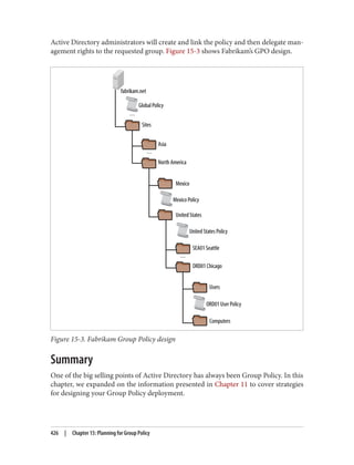 Active Directory administrators will create and link the policy and then delegate man‐
agement rights to the requested group. Figure 15-3 shows Fabrikam’s GPO design.
Figure 15-3. Fabrikam Group Policy design
Summary
One of the big selling points of Active Directory has always been Group Policy. In this
chapter, we expanded on the information presented in Chapter 11 to cover strategies
for designing your Group Policy deployment.
426 | Chapter 15: Planning for Group Policy
 