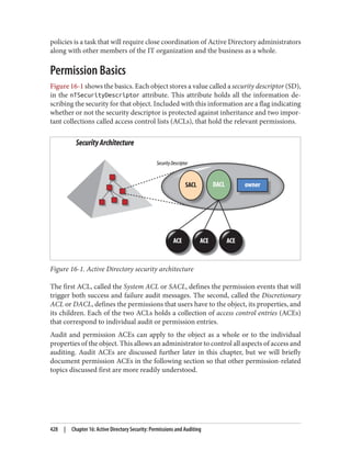 policies is a task that will require close coordination of Active Directory administrators
along with other members of the IT organization and the business as a whole.
Permission Basics
Figure 16-1 shows the basics. Each object stores a value called a security descriptor (SD),
in the nTSecurityDescriptor attribute. This attribute holds all the information de‐
scribing the security for that object. Included with this information are a flag indicating
whether or not the security descriptor is protected against inheritance and two impor‐
tant collections called access control lists (ACLs), that hold the relevant permissions.
Figure 16-1. Active Directory security architecture
The first ACL, called the System ACL or SACL, defines the permission events that will
trigger both success and failure audit messages. The second, called the Discretionary
ACL or DACL, defines the permissions that users have to the object, its properties, and
its children. Each of the two ACLs holds a collection of access control entries (ACEs)
that correspond to individual audit or permission entries.
Audit and permission ACEs can apply to the object as a whole or to the individual
properties of the object. This allows an administrator to control all aspects of access and
auditing. Audit ACEs are discussed further later in this chapter, but we will briefly
document permission ACEs in the following section so that other permission-related
topics discussed first are more readily understood.
428 | Chapter 16: Active Directory Security: Permissions and Auditing
 