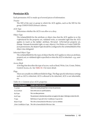 Permission ACEs
Each permission ACE is made up of several pieces of information:
Trustee
The SID of the user or group to which the ACE applies, such as the SID for the
group COHOVINESDomain Admins.
ACE Type
Determines whether the ACE is an allow or a deny.
Object Type
The schemaIDGUID for the attribute or object class that the ACE applies to or the
rightsGuid for the property set, validated write, or extended right that the ACE
applies to (such as the member attribute, Personal Information property set,
Change Password extended right, or user objects). For Delete or Create Child Ob‐
jects permissions, the objectType should be configured to the schemaIDGUID of the
object class delegated.
Inherited Object Type
The schemaIDGUID for the types of object that the ACE applies to when an attribute,
property set, or validated right is specified or when the ACE is inherited—e.g., user
objects.
Access Mask
A bit flag that describes the type of access, such as Read, Write, List, Create, Delete,
Control Access, etc. See Table 16-1 for more detail.
Flags
Thereareactuallytwodifferentfieldsforflags.Theflagsspecifyinheritancesettings
such as ACE is inherited, ACE is allowed to be inherited, ACE is not inheritable,
etc.
Table 16-1. Contents of an ACE’s properties
Name of the property Sample value to be stored
Trustee Names the security principal that is to have the permission.
AccessMask Gives write access to a specific property.
AceType This is an allow permission.
AceFlags The permission is inherited only and does not apply to this object. Child objects inherit this ACE.
Flags Both ObjectType and InheritedObjectType are set.
ObjectType This is the schemaIDGUID of the description attribute.
InheritedObjectType This is the schemaIDGUID of the User class.
Permission Basics | 429
 