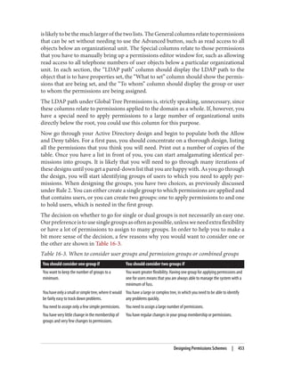 is likely to be the much larger of the two lists. The General columns relate to permissions
that can be set without needing to use the Advanced button, such as read access to all
objects below an organizational unit. The Special columns relate to those permissions
that you have to manually bring up a permissions editor window for, such as allowing
read access to all telephone numbers of user objects below a particular organizational
unit. In each section, the “LDAP path” column should display the LDAP path to the
object that is to have properties set, the “What to set” column should show the permis‐
sions that are being set, and the “To whom” column should display the group or user
to whom the permissions are being assigned.
The LDAP path under Global Tree Permissions is, strictly speaking, unnecessary, since
these columns relate to permissions applied to the domain as a whole. If, however, you
have a special need to apply permissions to a large number of organizational units
directly below the root, you could use this column for this purpose.
Now go through your Active Directory design and begin to populate both the Allow
and Deny tables. For a first pass, you should concentrate on a thorough design, listing
all the permissions that you think you will need. Print out a number of copies of the
table. Once you have a list in front of you, you can start amalgamating identical per‐
missions into groups. It is likely that you will need to go through many iterations of
these designs until you get a pared-down list that you are happy with. As you go through
the design, you will start identifying groups of users to which you need to apply per‐
missions. When designing the groups, you have two choices, as previously discussed
under Rule 2. You can either create a single group to which permissions are applied and
that contains users, or you can create two groups: one to apply permissions to and one
to hold users, which is nested in the first group.
The decision on whether to go for single or dual groups is not necessarily an easy one.
Ourpreferenceistousesinglegroupsasoftenaspossible,unlessweneedextraflexibility
or have a lot of permissions to assign to many groups. In order to help you to make a
bit more sense of the decision, a few reasons why you would want to consider one or
the other are shown in Table 16-3.
Table 16-3. When to consider user groups and permission groups or combined groups
You should consider one group if You should consider two groups if
You want to keep the number of groups to a
minimum.
Youwantgreaterflexibility.Havingonegroupforapplyingpermissionsand
one for users means that you are always able to manage the system with a
minimum of fuss.
Youhaveonlyasmallorsimpletree,whereitwould
be fairly easy to track down problems.
You have a large or complex tree, in which you need to be able to identify
any problems quickly.
You need to assign only a few simple permissions. You need to assign a large number of permissions.
You have very little change in the membership of
groups and very few changes to permissions.
You have regular changes in your group membership or permissions.
Designing Permissions Schemes | 453
 