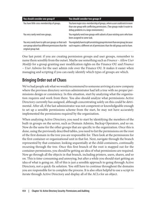 You should consider one group if You should consider two groups if
You have little cross-membership of groups. Youhavemajorcross-membershipofgroups,whereausercouldexistinmore
than one group with conflicting permissions. (Two groups make it easier to
debug problems in a large environment.)
You very rarely need new groups. Youregularlyneednewgroupswithsubsetsofyourexistinguserswhohave
been assigned to some task.
Youveryrarelyhavetosplitusergroupssothateach
usergroupsubsethasdifferentpermissionsthanthe
original group had.
Youregularlyhavetosplitanexistinggroupintomorethanonegroup,because
eachrequiresadifferentsetofpermissionsthantheoldgroupusedtohave.
One last point: if you are creating permission groups and user groups, remember to
name them sensibly from the outset. Maybe use something such as Finance – Allow User
Modify for a group granting user modification rights on the Finance OU and Finance
– User Admins for the user admin role over the Finance OU. It makes it easier when
managing and scripting if you can easily identify which types of groups are which.
Bringing Order out of Chaos
We’vehadpeopleaskwhatwewouldrecommendtosomeonearrivingatanewcompany
where the previous directory services administrator had left a tree with no proper per‐
missions design or consistency. In this situation, start by analyzing what the organiza‐
tion requires and work from there. You also should analyze what permissions Active
Directory currently has assigned, although concentrating solely on this could be detri‐
mental. After all, if the last administrator was not competent or knowledgeable enough
to set up a sensible permissions scheme from the start, he may not have accurately
implemented the permissions required by the organization.
When analyzing Active Directory, you need to start by identifying the members of the
built-in groups on the server, such as Domain Admins, Backup Operators, and so on.
Now do the same for the other groups that are specific to the organization. Once this is
done, using the previously described tables, you need to list the permissions on the root
of the first domain in the tree you are responsible for. Then look at the permissions for
the first container or organizational unit in that list. Next, navigate through the branch
represented by that container, looking sequentially at the child containers, continually
recursing through the tree. Once this first branch of the root is mapped out for the
container permissions, you should be getting an idea of what permissions are required.
Now go through all the objects in that branch, including printers, users, shares, and so
on. This is time-consuming and annoying, but after a while you should start getting an
idea of what is going on. All of this is just a sensible approach to going through Active
Directory, not a quick-fix solution. You still have to continue throughout the domains
you are responsible for to complete the process. It is also often helpful to use a script to
iterate through Active Directory and display all of the ACLs for an object.
454 | Chapter 16: Active Directory Security: Permissions and Auditing
 