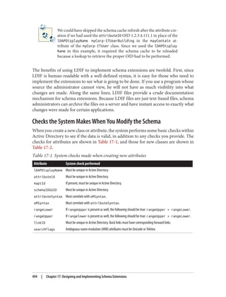 We could have skipped the schema cache refresh after the attribute cre‐
ation if we had used the attributeID OID 1.2.3.4.111.1 in place of the
lDAPDisplayName myCorp-ITUserBuilding in the mayContain at‐
tribute of the myCorp-ITUser class. Since we used the lDAPDisplay
Name in this example, it required the schema cache to be reloaded
because a lookup to retrieve the proper OID had to be performed.
The benefits of using LDIF to implement schema extensions are twofold. First, since
LDIF is human-readable with a well-defined syntax, it is easy for those who need to
implement the extensions to see what is going to be done. If you use a program whose
source the administrator cannot view, he will not have as much visibility into what
changes are made. Along the same lines, LDIF files provide a crude documentation
mechanism for schema extensions. Because LDIF files are just text-based files, schema
administrators can archive the files on a server and have instant access to exactly what
changes were made for certain applications.
Checks the System Makes When You Modify the Schema
When you create a new class or attribute, the system performs some basic checks within
Active Directory to see if the data is valid, in addition to any checks you provide. The
checks for attributes are shown in Table 17-1, and those for new classes are shown in
Table 17-2.
Table 17-1. System checks made when creating new attributes
Attribute System check performed
lDAPDisplayName Must be unique in Active Directory.
attributeId Must be unique in Active Directory.
mapiId If present, must be unique in Active Directory.
schemaIDGUID Must be unique in Active Directory.
attributeSyntax Must correlate with oMSyntax.
oMSyntax Must correlate with attributeSyntax.
rangeLower If rangeUpper is present as well, the following should be true: rangeUpper > rangeLower.
rangeUpper If rangelower is present as well, the following should be true: rangeUpper > rangeLower.
linkID Must be unique in Active Directory. Back links must have corresponding forward links.
searchFlags Ambiguous name resolution (ANR) attributes must be Unicode or Teletex.
494 | Chapter 17: Designing and Implementing Schema Extensions
 