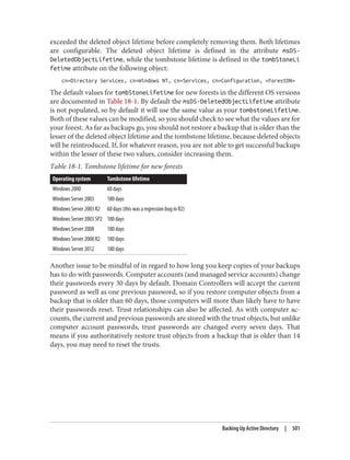 exceeded the deleted object lifetime before completely removing them. Both lifetimes
are configurable. The deleted object lifetime is defined in the attribute msDS-
DeletedObjectLifetime, while the tombstone lifetime is defined in the tombStoneLi
fetime attribute on the following object:
cn=Directory Services, cn=Windows NT, cn=Services, cn=Configuration, <ForestDN>
The default values for tombStoneLifetime for new forests in the different OS versions
are documented in Table 18-1. By default the msDS-DeletedObjectLifetime attribute
is not populated, so by default it will use the same value as your tombstoneLifetime.
Both of these values can be modified, so you should check to see what the values are for
your forest. As far as backups go, you should not restore a backup that is older than the
lesser of the deleted object lifetime and the tombstone lifetime, because deleted objects
will be reintroduced. If, for whatever reason, you are not able to get successful backups
within the lesser of these two values, consider increasing them.
Table 18-1. Tombstone lifetime for new forests
Operating system Tombstone lifetime
Windows 2000 60 days
Windows Server 2003 180 days
Windows Server 2003 R2 60 days (this was a regression bug in R2)
Windows Server 2003 SP2 180 days
Windows Server 2008 180 days
Windows Server 2008 R2 180 days
Windows Server 2012 180 days
Another issue to be mindful of in regard to how long you keep copies of your backups
has to do with passwords. Computer accounts (and managed service accounts) change
their passwords every 30 days by default. Domain Controllers will accept the current
password as well as one previous password, so if you restore computer objects from a
backup that is older than 60 days, those computers will more than likely have to have
their passwords reset. Trust relationships can also be affected. As with computer ac‐
counts, the current and previous passwords are stored with the trust objects, but unlike
computer account passwords, trust passwords are changed every seven days. That
means if you authoritatively restore trust objects from a backup that is older than 14
days, you may need to reset the trusts.
Backing Up Active Directory | 501
 