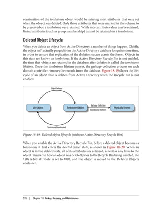 reanimation of the tombstone object would be missing most attributes that were set
when the object was deleted. Only those attributes that were marked in the schema to
bepreservedonatombstonewereretained.Whilemostattributevaluescanberetained,
linked attributes (such as group membership) cannot be retained on a tombstone.
Deleted Object Lifecycle
When you delete an object from Active Directory, a number of things happen. Chiefly,
the object isn’t actually purged from the Active Directory database for quite some time,
in order to ensure that replication of the deletion occurs across the forest. Objects in
this state are known as tombstones. If the Active Directory Recycle Bin is not enabled,
the time that objects are retained in the database after deletion is called the tombstone
lifetime. Once the tombstone lifetime passes, the garbage collection process on each
domain controller removes the records from the database. Figure 18-19 shows the life‐
cycle of an object that is deleted from Active Directory when the Recycle Bin is not
enabled.
Figure 18-19. Deleted object lifecycle (without Active Directory Recycle Bin)
When you enable the Active Directory Recycle Bin, before a deleted object becomes a
tombstone it first enters the deleted object state, as shown in Figure 18-20. When an
object is in the deleted state, all of its attributes are retained, as well as any links to the
object. Similar to how an object was deleted prior to the Recycle Bin being enabled, the
isDeleted attribute is set to TRUE, and the object is moved to the Deleted Objects
container.
528 | Chapter 18: Backup, Recovery, and Maintenance
 