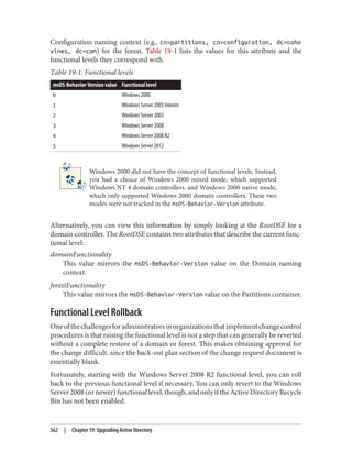 AD-Design Deploying.pdf