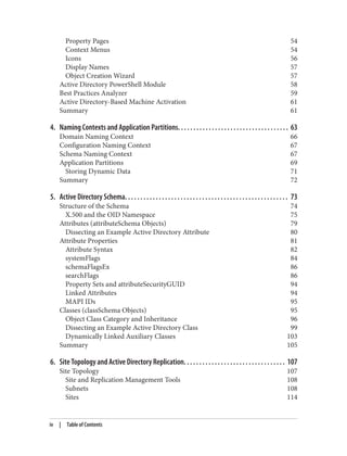 Property Pages 54
Context Menus 54
Icons 56
Display Names 57
Object Creation Wizard 57
Active Directory PowerShell Module 58
Best Practices Analyzer 59
Active Directory-Based Machine Activation 61
Summary 61
4. Naming Contexts and Application Partitions. . . . . . . . . . . . . . . . . . . . . . . . . . . . . . . . . . . . 63
Domain Naming Context 66
Configuration Naming Context 67
Schema Naming Context 67
Application Partitions 69
Storing Dynamic Data 71
Summary 72
5. Active Directory Schema. . . . . . . . . . . . . . . . . . . . . . . . . . . . . . . . . . . . . . . . . . . . . . . . . . . . . 73
Structure of the Schema 74
X.500 and the OID Namespace 75
Attributes (attributeSchema Objects) 79
Dissecting an Example Active Directory Attribute 80
Attribute Properties 81
Attribute Syntax 82
systemFlags 84
schemaFlagsEx 86
searchFlags 86
Property Sets and attributeSecurityGUID 94
Linked Attributes 94
MAPI IDs 95
Classes (classSchema Objects) 95
Object Class Category and Inheritance 96
Dissecting an Example Active Directory Class 99
Dynamically Linked Auxiliary Classes 103
Summary 105
6. Site Topology and Active Directory Replication. . . . . . . . . . . . . . . . . . . . . . . . . . . . . . . . . 107
Site Topology 107
Site and Replication Management Tools 108
Subnets 108
Sites 114
iv | Table of Contents
 