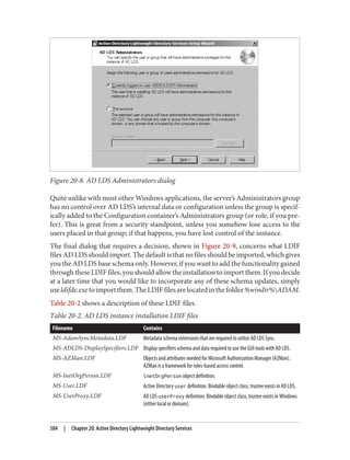 AD-Design Deploying.pdf