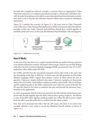 AD-Design Deploying.pdf