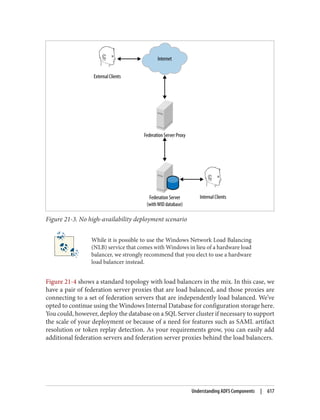 AD-Design Deploying.pdf