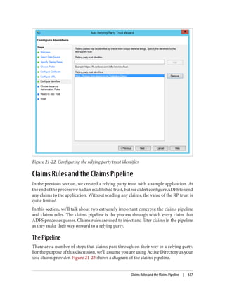 AD-Design Deploying.pdf