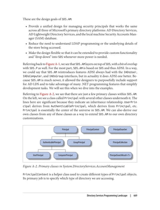 AD-Design Deploying.pdf