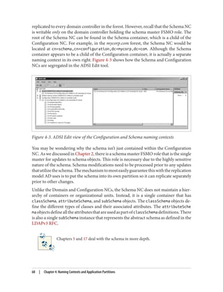 replicated to every domain controller in the forest. However, recall that the Schema NC
is writable only on the domain controller holding the schema master FSMO role. The
root of the Schema NC can be found in the Schema container, which is a child of the
Configuration NC. For example, in the mycorp.com forest, the Schema NC would be
located at cn=schema,cn=configuration,dc=mycorp,dc=com. Although the Schema
container appears to be a child of the Configuration container, it is actually a separate
naming context in its own right. Figure 4-3 shows how the Schema and Configuration
NCs are segregated in the ADSI Edit tool.
Figure 4-3. ADSI Edit view of the Configuration and Schema naming contexts
You may be wondering why the schema isn’t just contained within the Configuration
NC. As we discussed in Chapter 2, there is a schema master FSMO role that is the single
master for updates to schema objects. This role is necessary due to the highly sensitive
nature of the schema. Schema modifications need to be processed prior to any updates
thatutilizetheschema.Themechanismtomosteasilyguaranteethiswiththereplication
model AD uses is to put the schema into its own partition so it can replicate separately
prior to other changes.
Unlike the Domain and Configuration NCs, the Schema NC does not maintain a hier‐
archy of containers or organizational units. Instead, it is a single container that has
classSchema, attributeSchema, and subSchema objects. The classSchema objects de‐
fine the different types of classes and their associated attributes. The attributeSche
maobjectsdefinealltheattributesthatareusedaspartofclassSchemadefinitions.There
is also a single subSchema instance that represents the abstract schema as defined in the
LDAPv3 RFC.
Chapters 5 and 17 deal with the schema in more depth.
68 | Chapter 4: Naming Contexts and Application Partitions
 