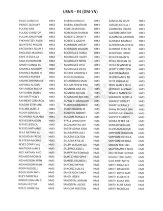 E4 GM-YN ACTIVE DUTY RESULTS