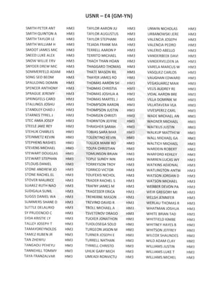 E4 GM-YN ACTIVE DUTY RESULTS