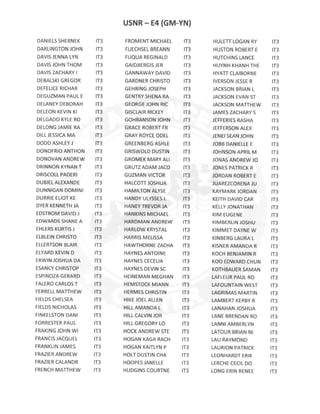 E4 GM-YN ACTIVE DUTY RESULTS