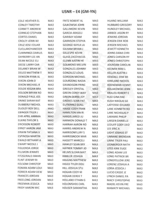 E4 GM-YN ACTIVE DUTY RESULTS