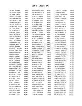 E4 GM-YN ACTIVE DUTY RESULTS